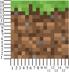 The All - Inclusive Guide To Texturing Resource Pack Victoria Png