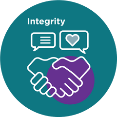 Our Values Abilitynet - Resolve Conflict Png