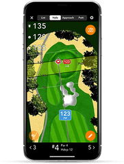 Putt Break Maps And Gps Tracking - Language Png