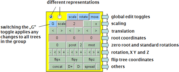 Trees Toolbox Manual - Number Png