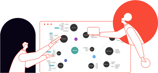 Xmind - Mind Mapping Software Sharing Png