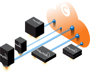 How To Backup Mysql Database - Electronics Png