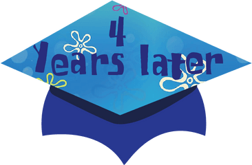 Ten Graduation Cap Design Ideas - Sign Png