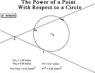 Chapter1htm - Power Of Point In Circle Png