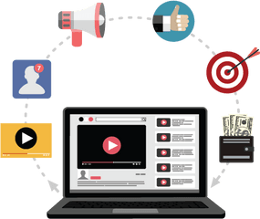 Youtube Advertising Expert And Agency Bahrain Saudi Arabia - Marketing Png