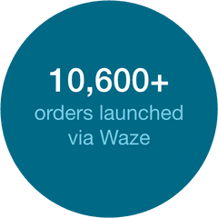 Waze - The Power Of Custom App Integrations Mma Keep Learning At Home Png