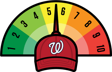 Download Washington Nationals - Sun And Moon Cartoon Full 7 Out Of 10 Rating Stars Png