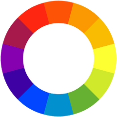 Color Spectrum Circle Rainbow - Color Wheel Adjacent Png