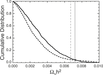 Lambda - Plot Png