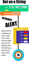 Dot - Anddashdotalarmsystempng 6841512 Pixels Dash Circle