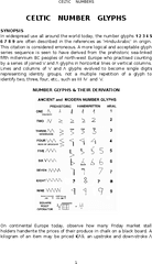 Doc Celtic Number Glyphs Neil L Thomas - Academiaedu Dot Png