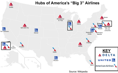 Hub Airports Of United American And Delta Airlines In 2020 - Vertical Png