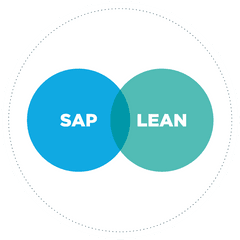 Lean Archives - Exelop Circle Png