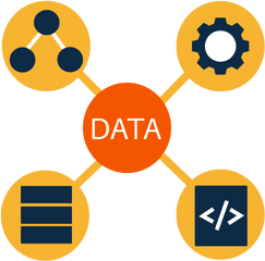 Understanding Data Mapping Techniques And Tools - Publir Data Mapping Mapping Icon Png