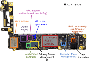 59 - Iphone 6 Audio Codec Png