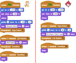 1 Introduction To Scratch Broadcasts U2014 Computer Science - Broadcast Sprite Png