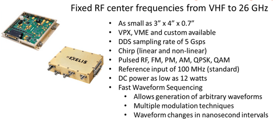 Exelis Rf Synthesizer Waveform Generator U2014 Schoenduve - Generator 26 Ghz Png