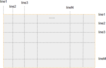 Css Grid Layout - Screenshot Png