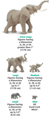 Safari Ltd Size Chart - African Elephant Safari Ltd Png