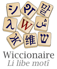 Wiktionary - Wiktionary Png