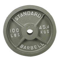 Weight Plates Free Download Png