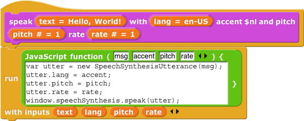 Snap Programming Language - Scratch Wiki Dot Png