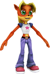 Coco 2017 Transparent U0026 Png Clipart Free Download - Ywd Crash Bandicoot Mind Over Mutant