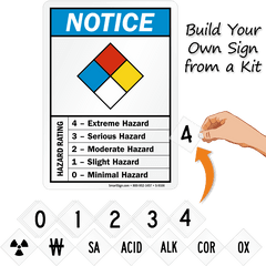 Nfpa Diamond Chemical Hazard Ratings - Hazard Ratings Png