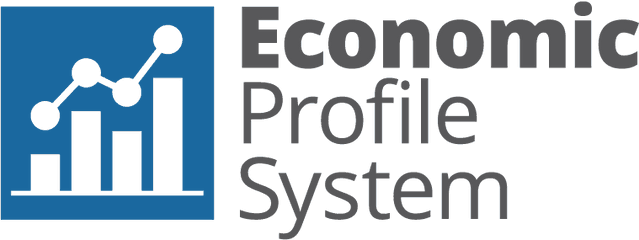 Economic Profile System About - Headwaters Economics Vertical Png