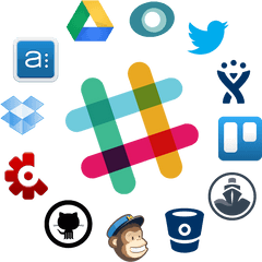 4 Slack Workflows That Can Help You Better Understand Customers - Slack Integrations Png