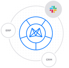 Slack Project Management Integration - Mavenlink Png