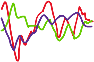 A New Metric Of Waveform Complexity In Eeg Analysis Sapien - Graphic Design Png