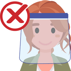 Your Guide To Masks - Wear Face Shield Png