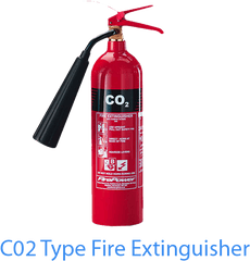 Fire Extinguishers - Carbon Dioxide Fire Extinguisher Png