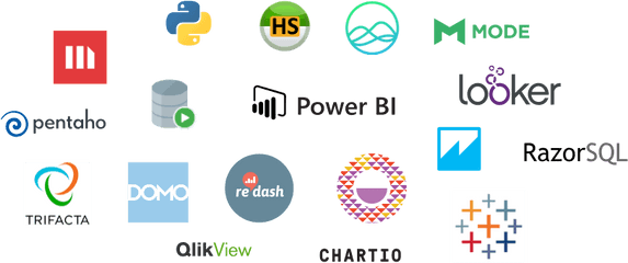 How To Get Facebook Audience Insights And Instagram - Power Bi Png