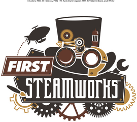 Championship Steamworks Robot Motion - First Stronghold Png