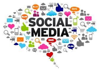 Social Media Marketing Png - Effect Of Social Media