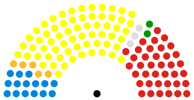 Parliament Of General Member Malaysia Election - Free PNG