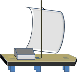 Modern Inca Yachting - Vertical Png