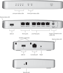 Xr600p Router Hardware User Guide - Portable Png