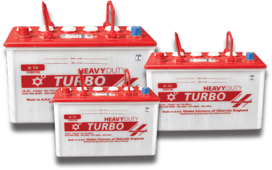 Download Car Batteries Accessories - Lead Acid Battery Png