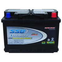 Automotive Battery Download Download Free Image - Free PNG