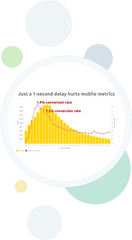 Progress Bar Or A Spinning Wheel - Circle Png