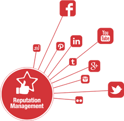 Online Reputation Management - Online Reputation Management Png