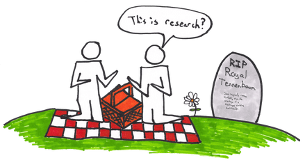 Picnic In The Graveyard Png Download - Picnic In A Graveyard