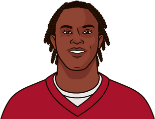 Julio Jones Targets Per Game By Season - Illustration Png