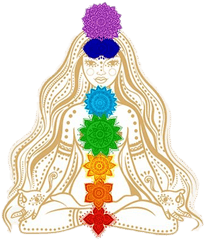 Chakra Png Transparent Images - 7 Chakras Clipart