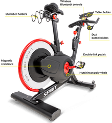 Spirit Fitness - Indoor Rower Png