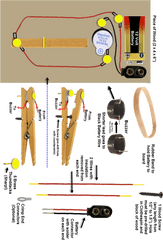 K8zt Building A Clothespin Key - Different Parts Of A Clothespin Png