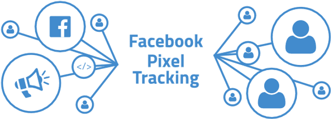 Oxid Eshop Extension Facebook Pixel Tracking Netensio - Circle Png